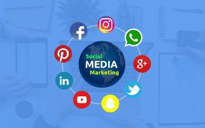 a lead generation social media inforgraphic with blue background